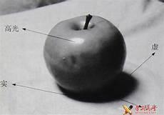 画苹果用几b铅笔
