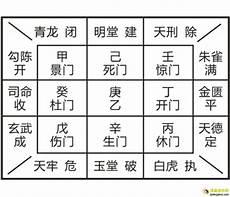 谦卦详解健康